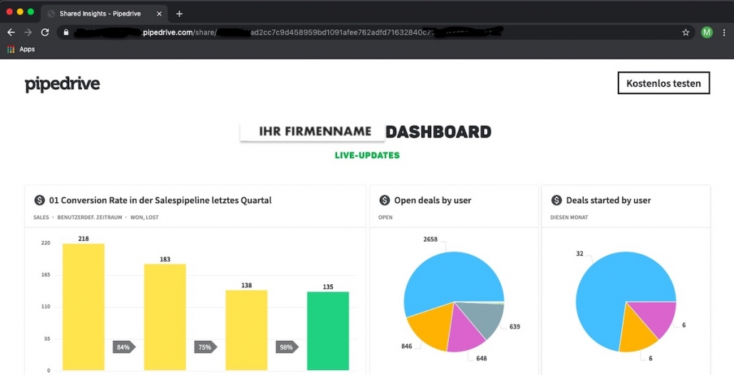 Pipedrive Dashboard live Statisik als Report anzeigen