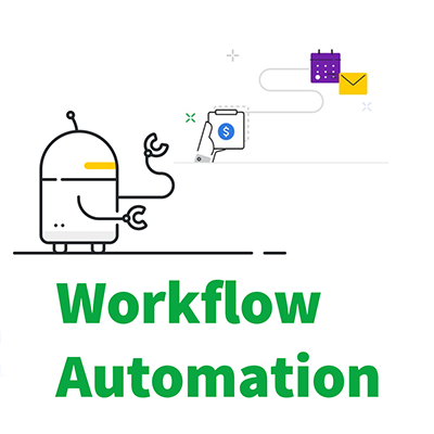 Die 10 besten Workflow Automationen in Pipedrive