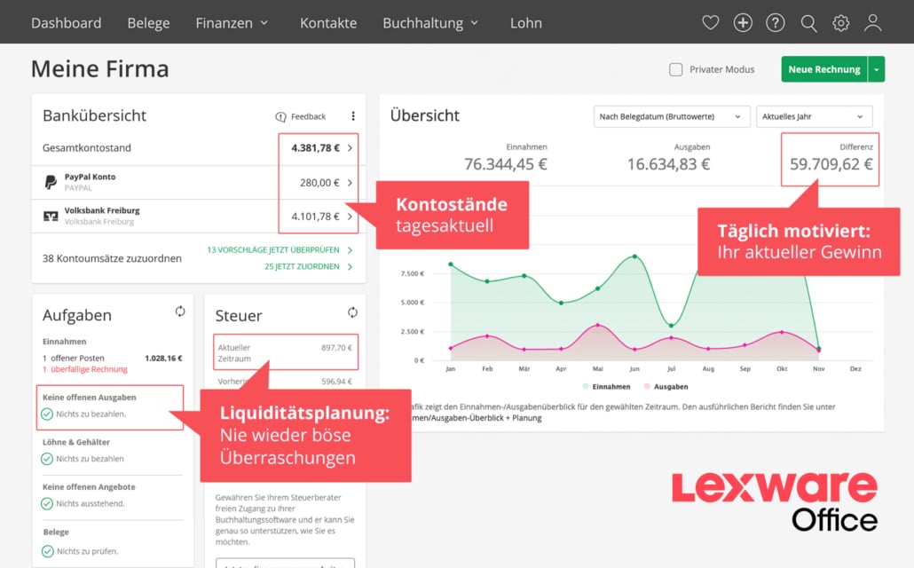 werbematerial-lexware-office-dashboard werbematerial lexware office dashboard - PD-Experts