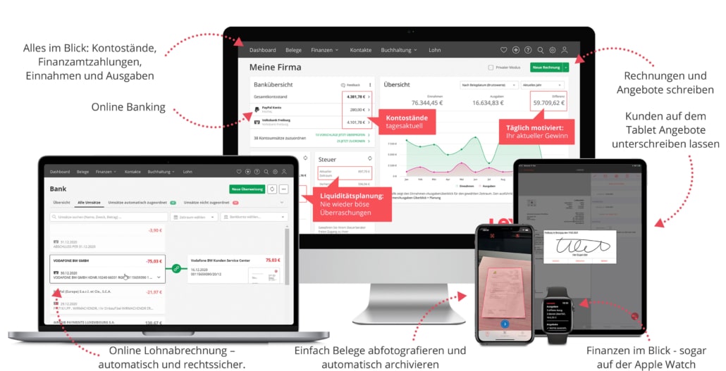 werbematerial-lexware-office-funktionen-dashboard werbematerial lexware office funktionen dashboard - PD-Experts