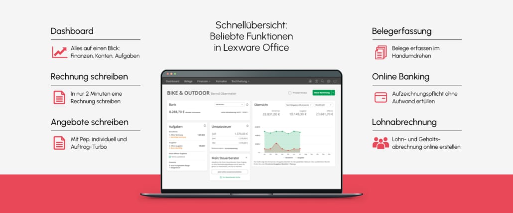 werbematerial-lexware-office-uebersicht-beliebte-funktionen werbematerial lexware office uebersicht beliebte funktionen - PD-Experts