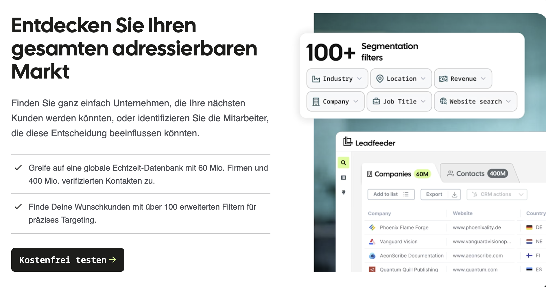 Target Leadfeeder Target Testen