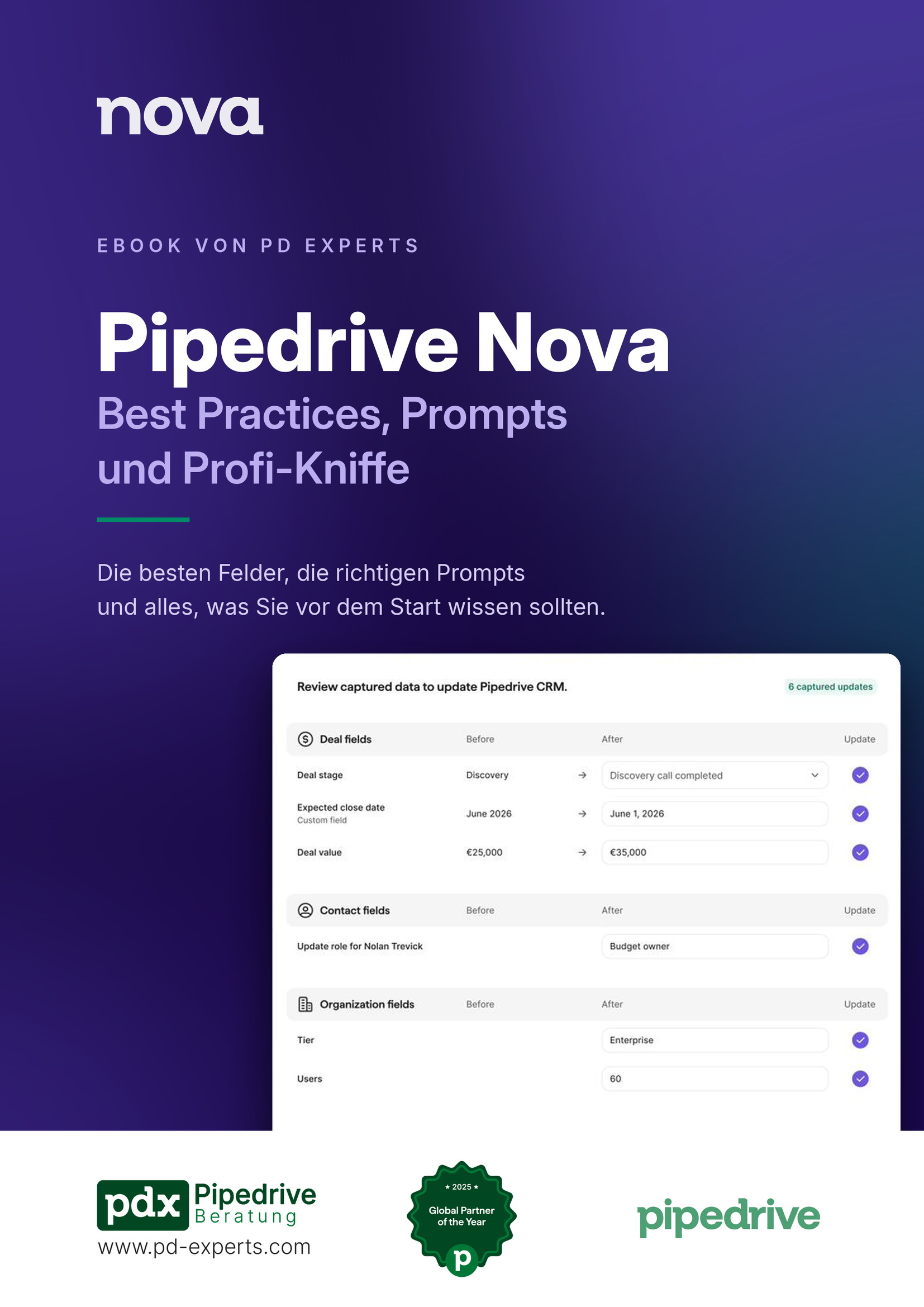Nova-eBook Pipedrive Nova Tipps und Tricks